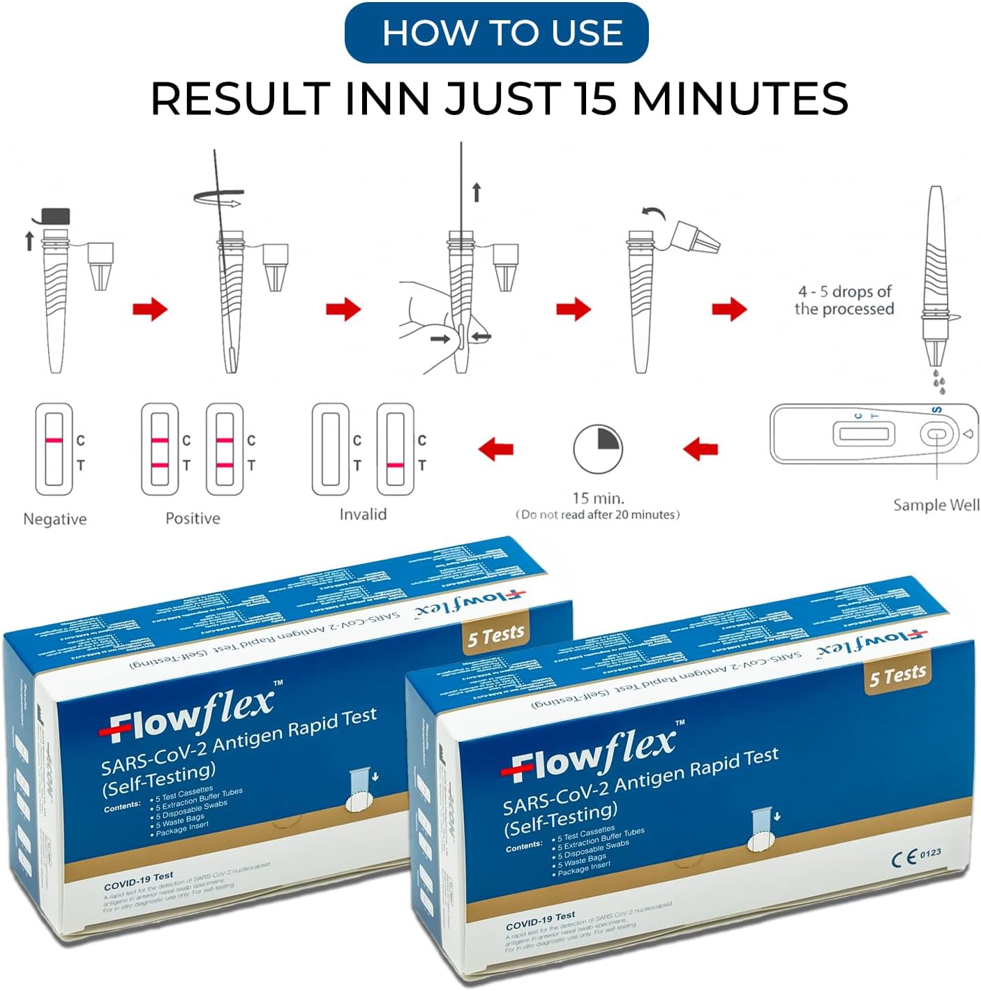 Covid-19 Rapid Test | One-Step Lateral Flow Test Kit | Covid Test for Sars-CoV-2 Antigen Covid Tests Kit | Antigen Self Testing Rapid Test Not For Travel, 10 Test Pack